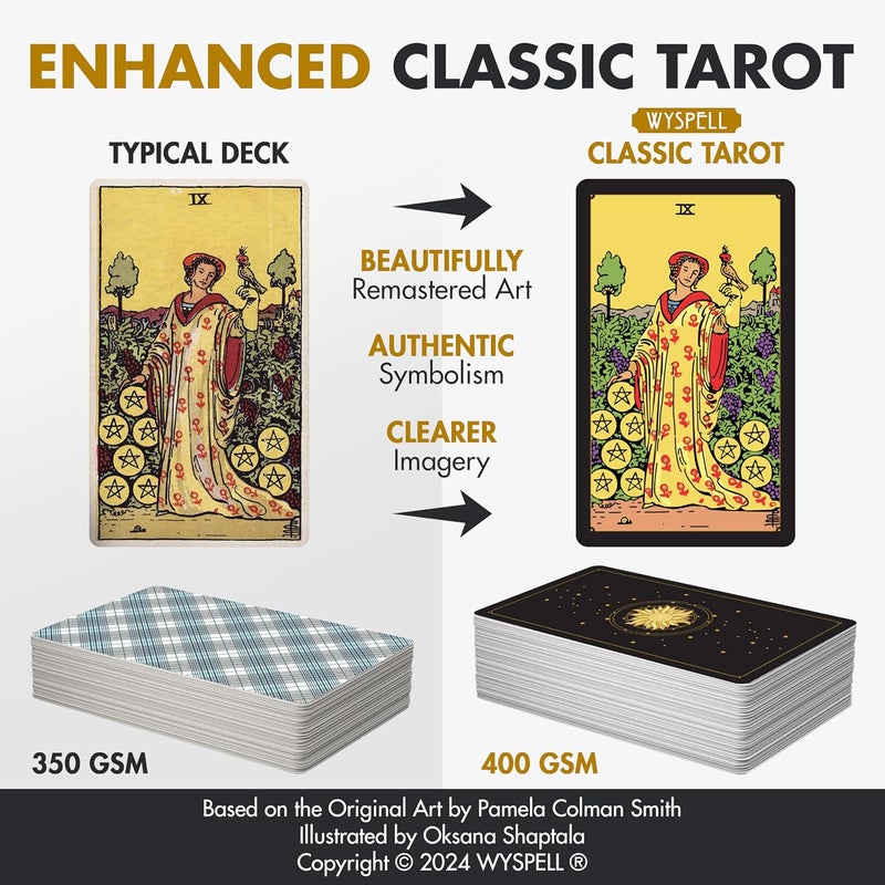 Wyspell Classic Tarot Deck - Original Tarot Cards with Guide Book for Beginners - Beginner Cards with Meanings Guide (Dark) - Image 4
